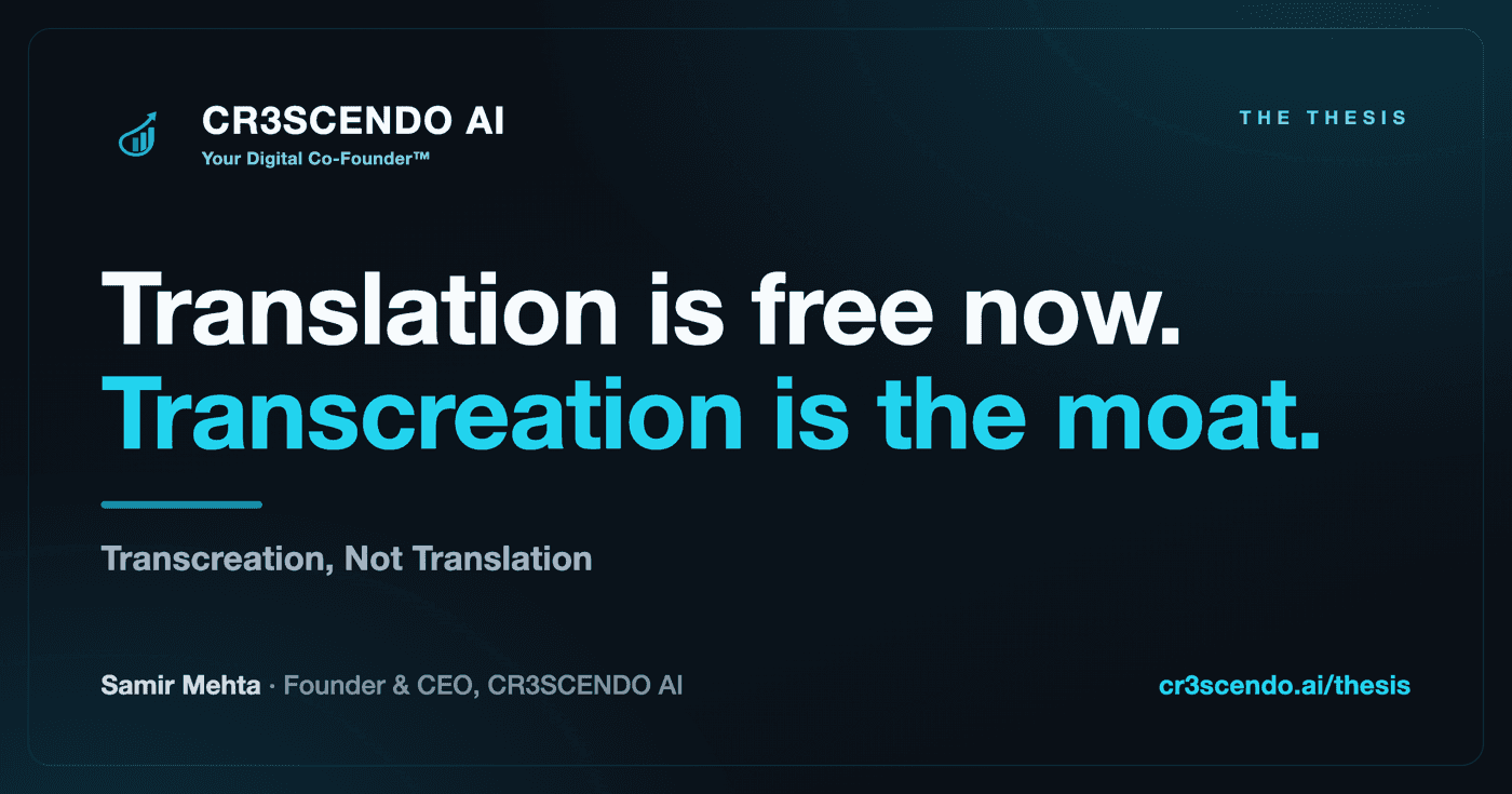 Translation Is Free Now. Transcreation Is the Moat.